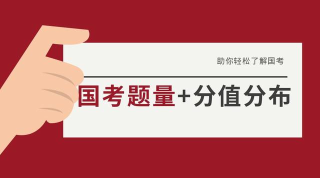 2019年国家公务员考试，行测分值分布表汇总！