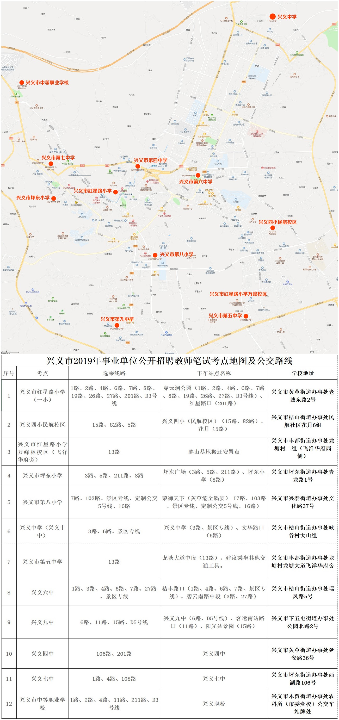 2019年兴义市事业单位招聘教师笔试考点地图及公交路线