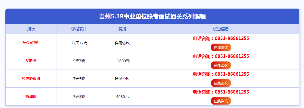 2019年贵州5.19事业单位面试培训课程