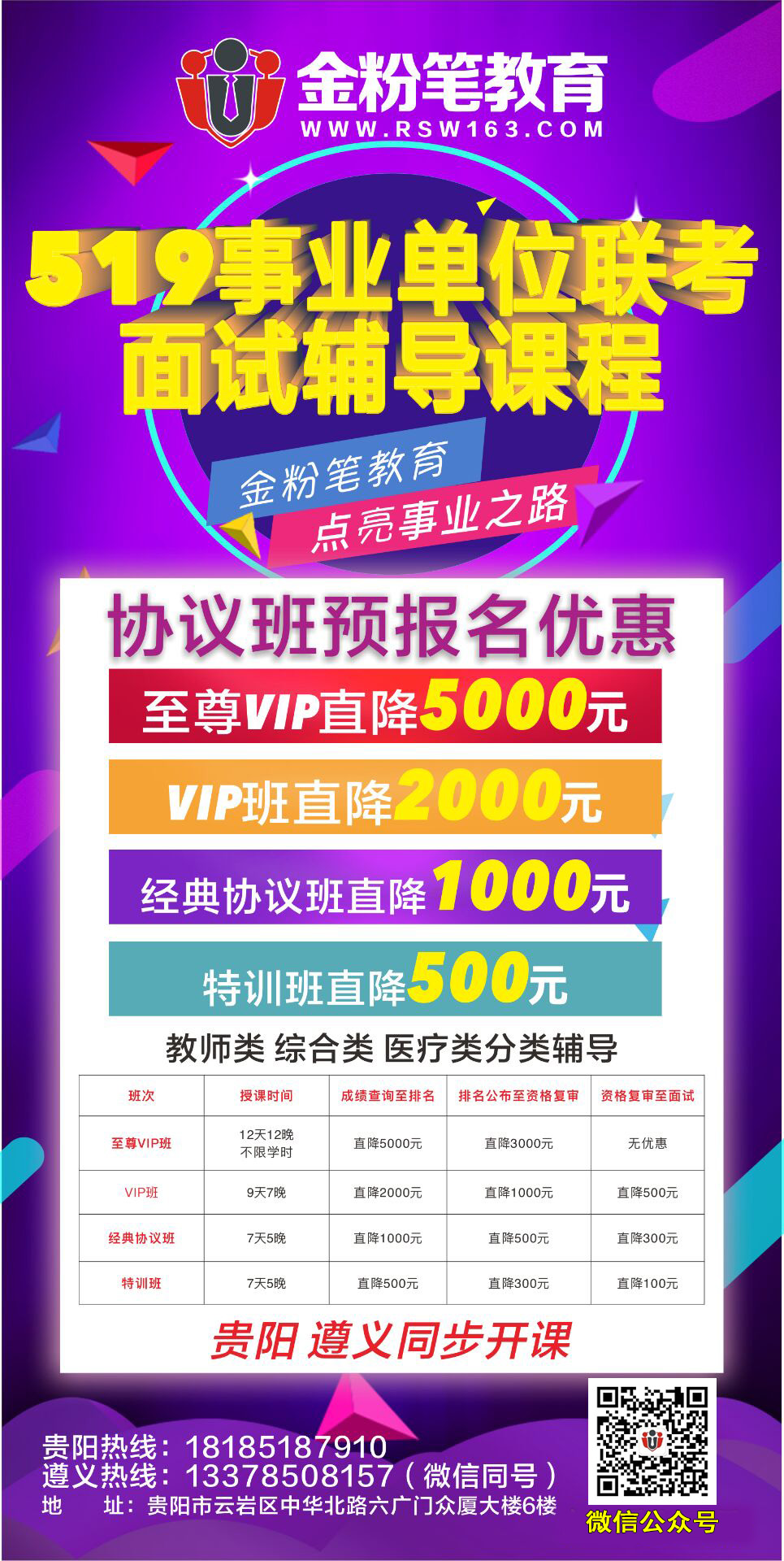 金沙县2019年面向社会公开招聘第二批警务辅助人员和禁毒辅助人员公告（第七号）