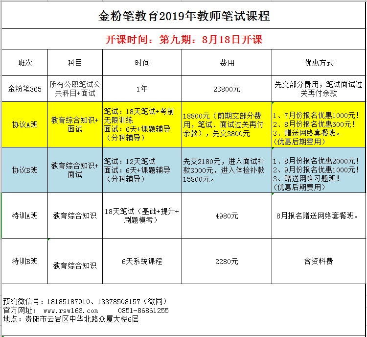 2019年贵阳教师招考笔试开课通知：8月18日开课！