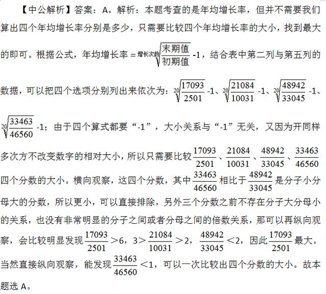 行测资料分析速解方法，不会快收藏