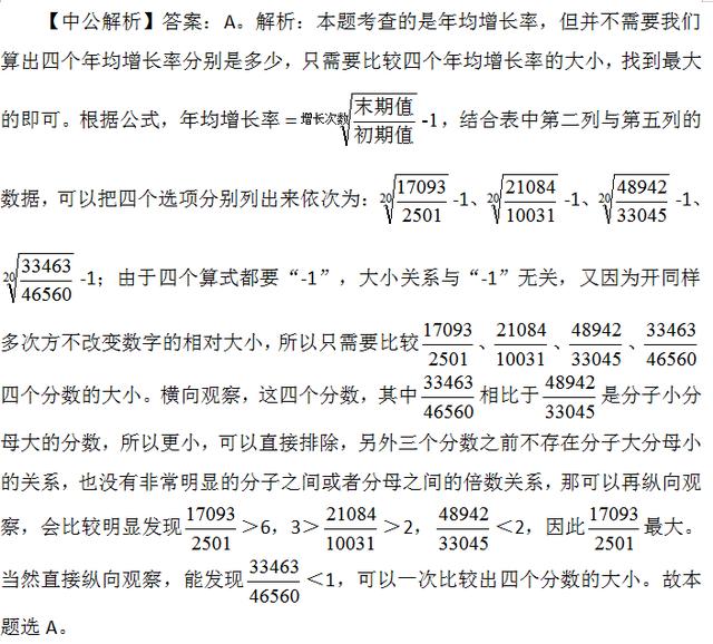 行测资料分析速解方法，不会快收藏