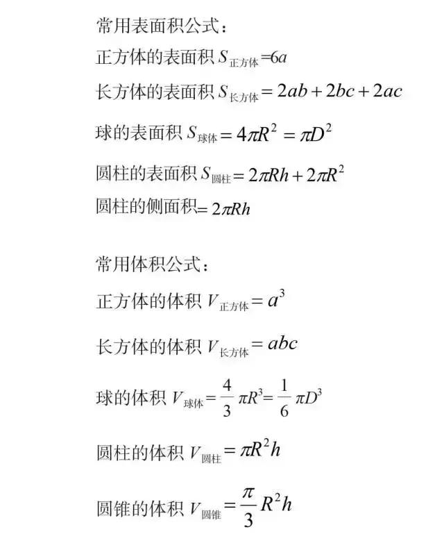 必背！行测模块满分万用公式！