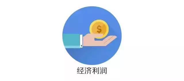 必背！行测模块满分万用公式！