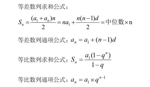 必背！行测模块满分万用公式！