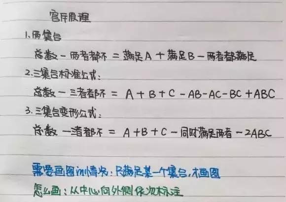 行测80分，申论70分，公考牛人笔记分享！