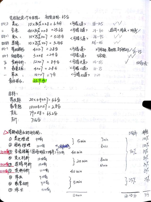 2020国考省考公考笔记，分享上岸大神如何总结归纳