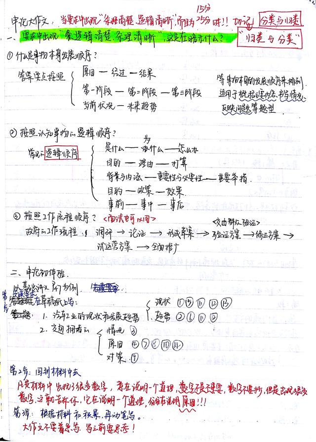 2020国考省考公考笔记，分享上岸大神如何总结归纳