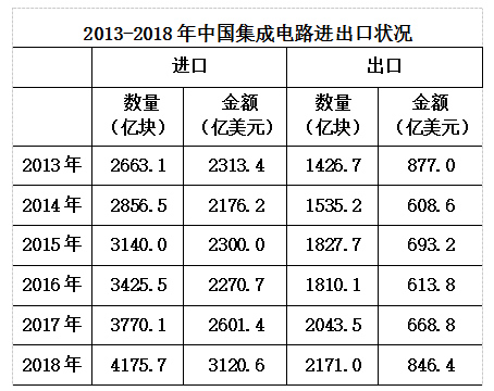 2020年国家公务员考试行测真题及答案（地市级）