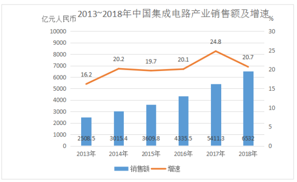 2020年国家公务员考试行测真题及答案（地市级）