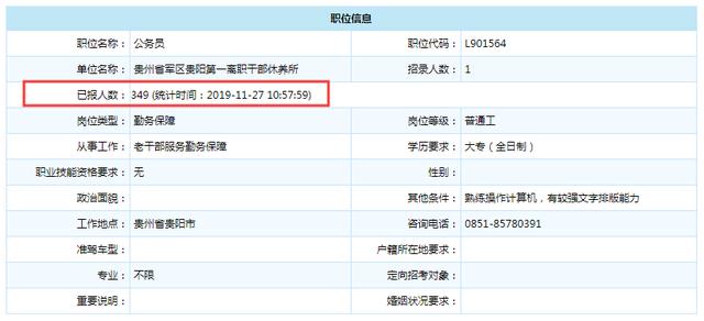 2019军队文职招考！135个岗位无人报考，最激烈竞争比349:1