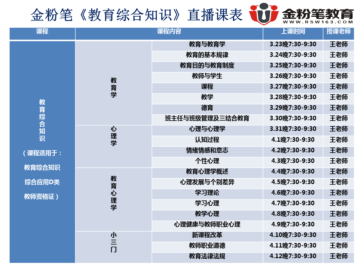 2020年金粉笔教育《教育综合知识》直播课程表