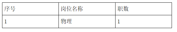 长沙市第十一中学2020年公费师范毕业生招聘报名工作安排